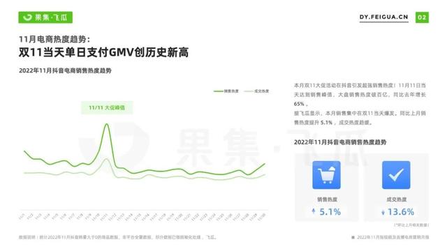 營銷詞有哪些營銷詞有哪些關鍵詞語插圖