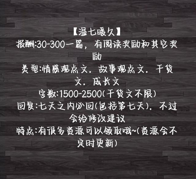 文學作品投稿平臺小說投稿平臺推薦插圖8