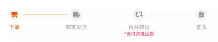 淘寶快遞合作價格表淘寶快遞合作價格表一般多少錢一件插圖1