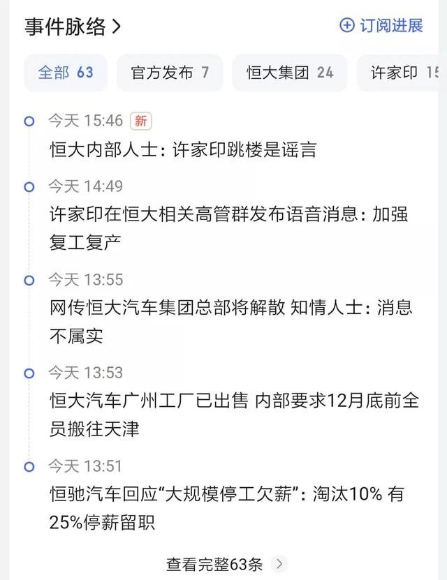恒大集團(tuán)董事長(zhǎng)二老婆恒大集團(tuán)宣布破產(chǎn)了嗎百度插圖4