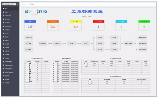 分屏器使用教程電腦分屏器使用教程圖解插圖5