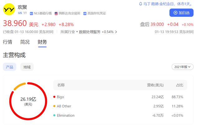 國外直播軟件有哪些國外的直播軟件有哪些插圖1