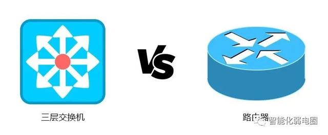 路由器接交換機(jī)正確接法圖解路由器接交換機(jī)正確接法圖解教程插圖2