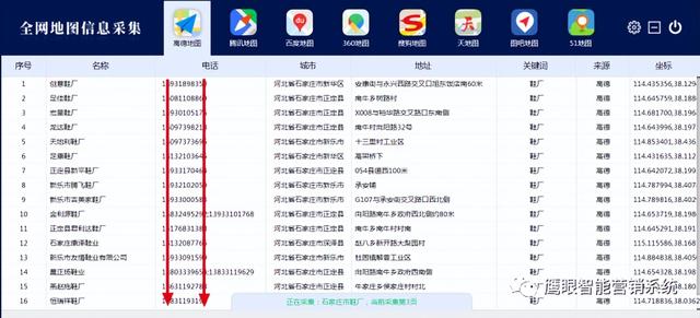 獲客系統是什么意思(1)插圖