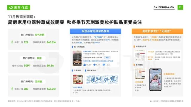 營銷詞有哪些營銷詞有哪些關鍵詞語插圖5