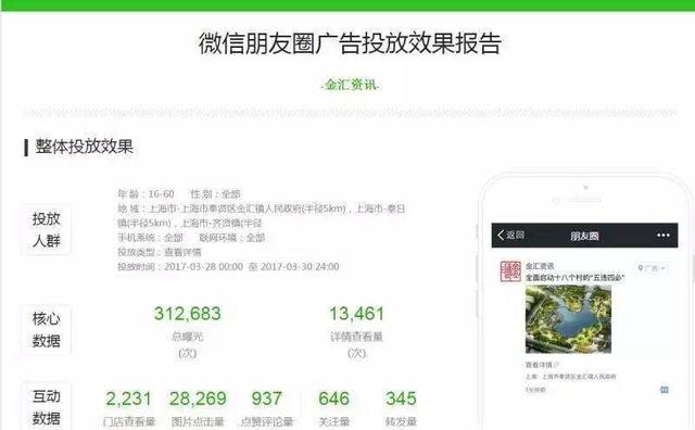 朋友圈推廣平臺昆明微信朋友圈推廣平臺插圖