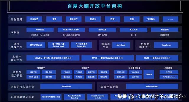 小嘿作文生成器一鍵作文生成器插圖5