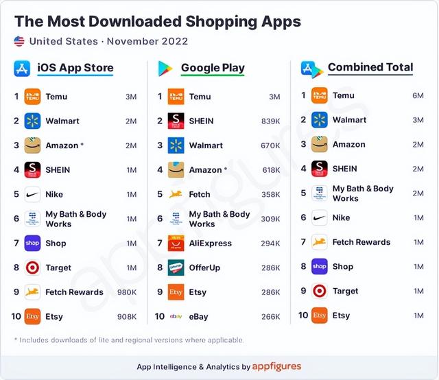 怎么加入清貨平臺怎么加入清貨平臺賣貨插圖
