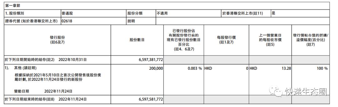 京東物流收費標準京東物流費用價格表2020插圖2