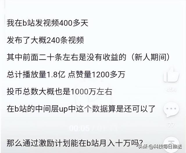 b站—百萬播放量多少錢B站一百萬播放量多少錢插圖1