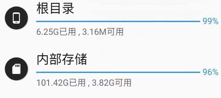 通過掛載阿里云盤,把手機(jī)存儲空間擴(kuò)展到2000G【詳細(xì)教程】插圖1 通過掛載阿里云盤,把手機(jī)存儲空間擴(kuò)展到2000G【詳細(xì)教程】插圖1