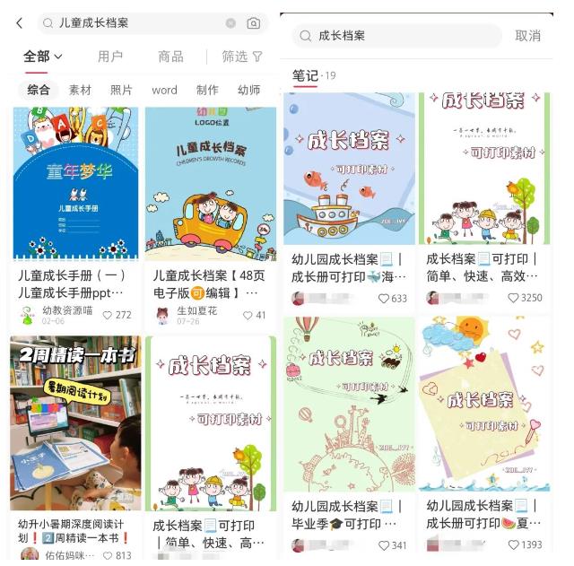 副業拆解：兒童成長檔案虛擬資料變現副業，一條龍實操玩法（教程 素材）插圖1