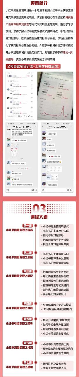 小紅書流量·變現陪跑營：私域獲客廣告商單和帶貨變現 月入10w插圖1