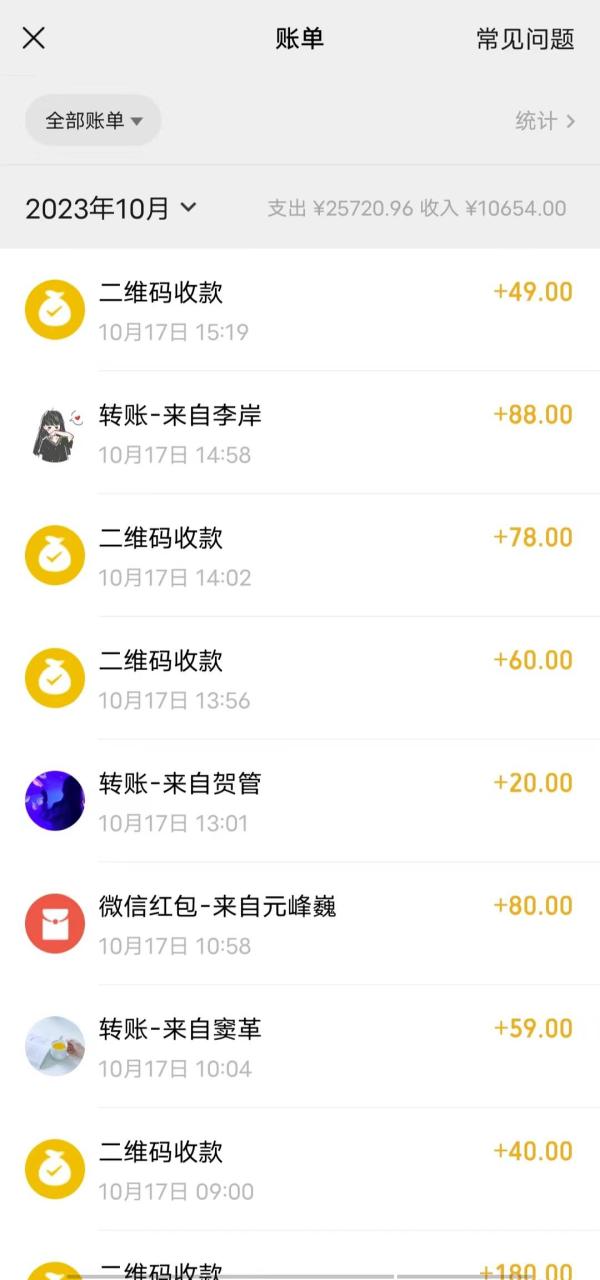 超暴利項目,全新玩法(辭職賣情趣的第幾天),七天變現上萬,日引500 粉插圖1 超暴利項目,全新玩法(辭職賣情趣的第幾天),七天變現上萬,日引500 粉插圖1