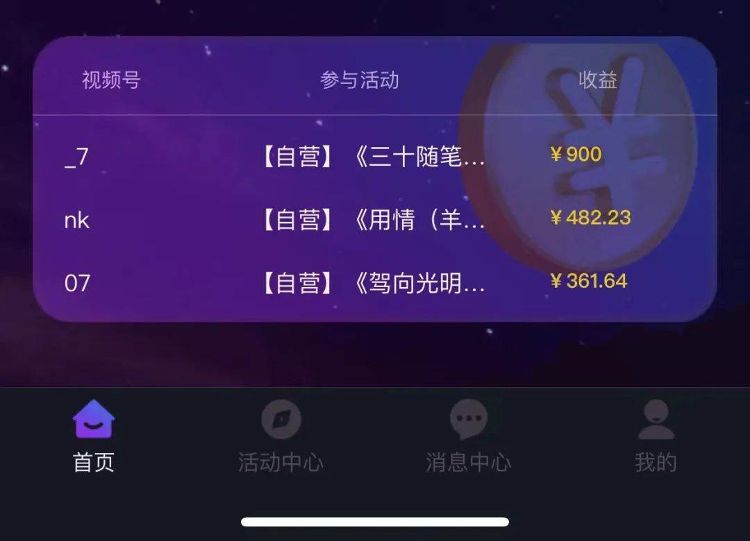 音樂推廣項目，只要做就必賺錢！一天輕松300 ！無腦操作，互聯網小白的項目插圖1