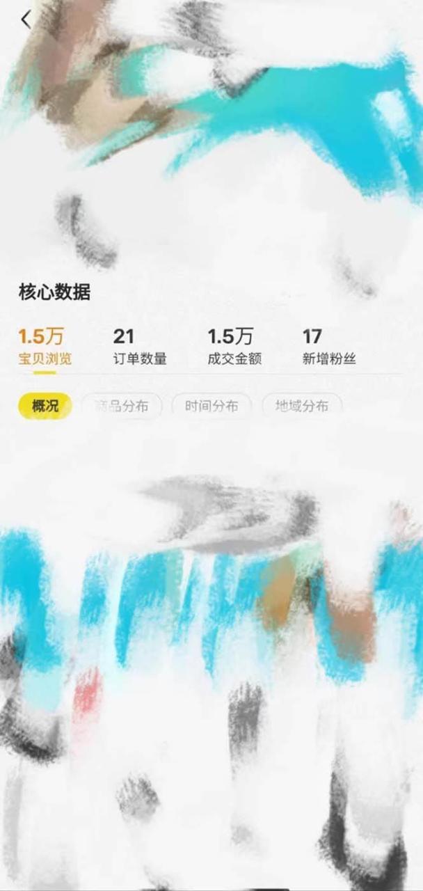 全網咸魚無貨源最新暴力變現 綠色項目每天穩定日入四位數收益插圖1 全網咸魚無貨源最新暴力變現 綠色項目每天穩定日入四位數收益插圖1