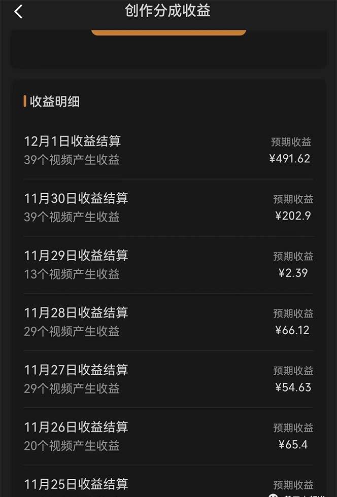 視頻號分成計劃小項目:幾天時間就可以爆一條,兩天就可以跑1000 利潤插圖1 視頻號分成計劃小項目:幾天時間就可以爆一條,兩天就可以跑1000 利潤插圖1