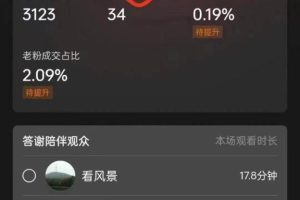 藍海賽道拼多多無人直播，日入2600 ，0成本變現，小白也能輕松上手