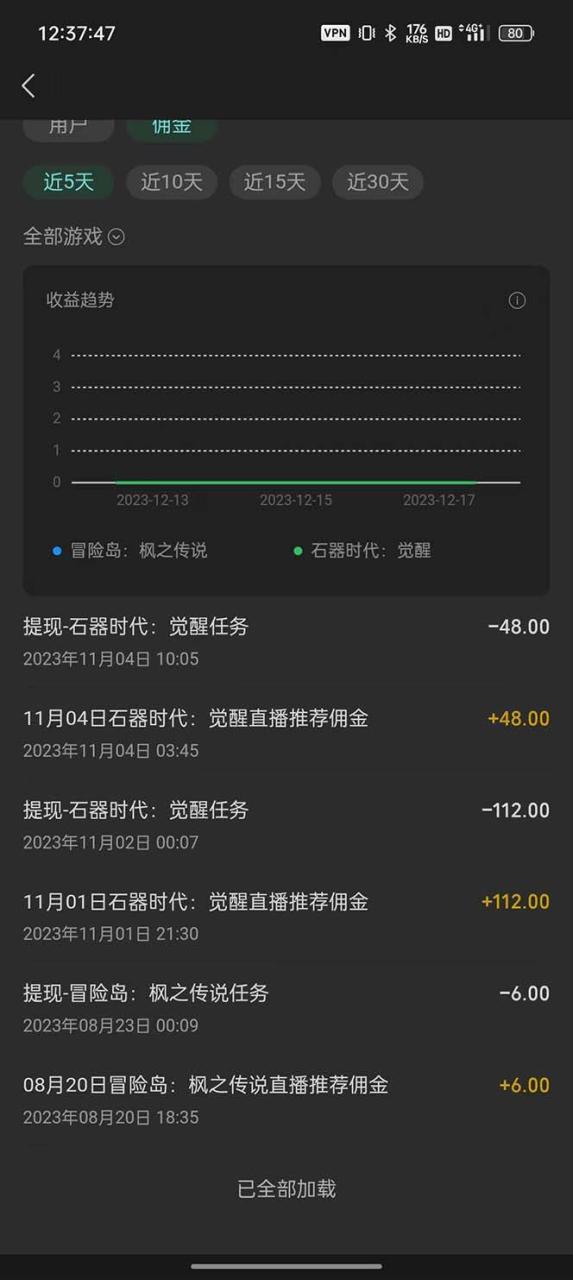 微信視頻號(hào)無人直播零粉變現(xiàn)，全網(wǎng)首發(fā)每天暴力掘金四五百插圖2