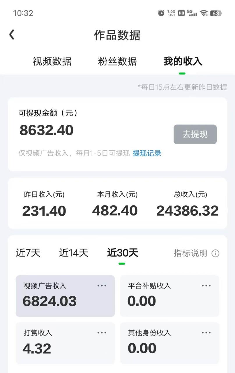 最新綜藝名場面片段玩法，明星自帶流量，日入200 ，小白可做插圖1