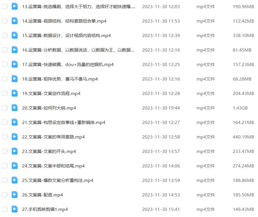 外面收費(fèi)1980的短劇推廣運(yùn)營(yíng)，可長(zhǎng)期，正規(guī)起號(hào)，單作品收入5000插圖5