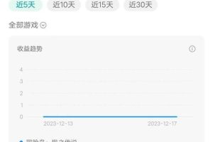 微信視頻號(hào)無人直播零粉變現(xiàn)，全網(wǎng)首發(fā)每天暴力掘金四五百