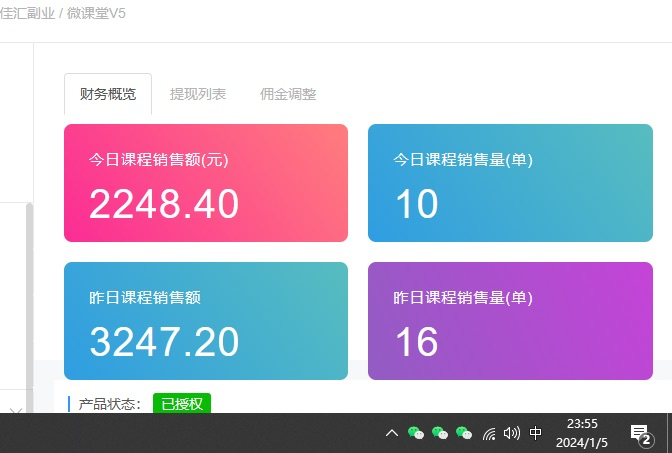 資源站合集網站 全網項目庫變現-如何通過賣項目收學員-附多種引流創業粉方法插圖1 資源站合集網站 全網項目庫變現-如何通過賣項目收學員-附多種引流創業粉方法插圖1