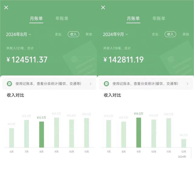全網都在割你韭菜,我來教你做鐮刀。賣項目就是最好的項目,2025年最牛互聯網項目插圖1 全網都在割你韭菜,我來教你做鐮刀。賣項目就是最好的項目,2025年最牛互聯網項目插圖1
