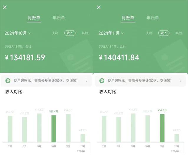 全網都在割你韭菜，我來教你做鐮刀。賣項目就是最好的項目，2025年最牛互聯網項目