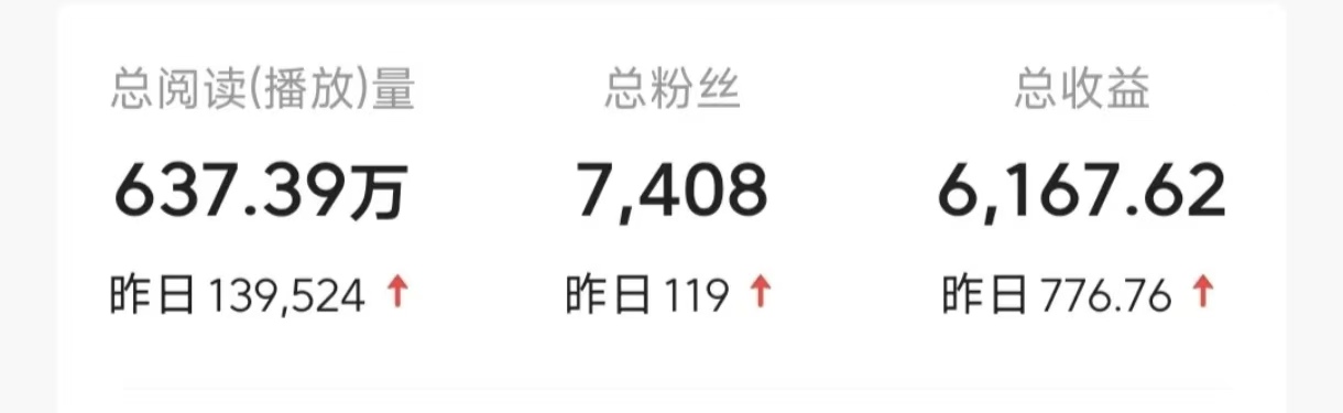 今日頭條9.0最新玩法,利用熱點庫量產(chǎn)爆文,AI輔助,快速起號,矩陣操作,日入3000+,輕松過肥年插圖3 今日頭條9.0最新玩法,利用熱點庫量產(chǎn)爆文,AI輔助,快速起號,矩陣操作,日入3000+,輕松過肥年插圖3