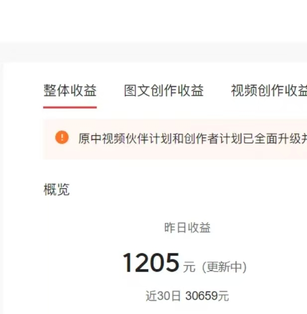 0門檻，0投入，無腦操作，利用AI智能寫小說，小白輕松上手，成為小說家，每月躺賺30000+，輕松日入1000+