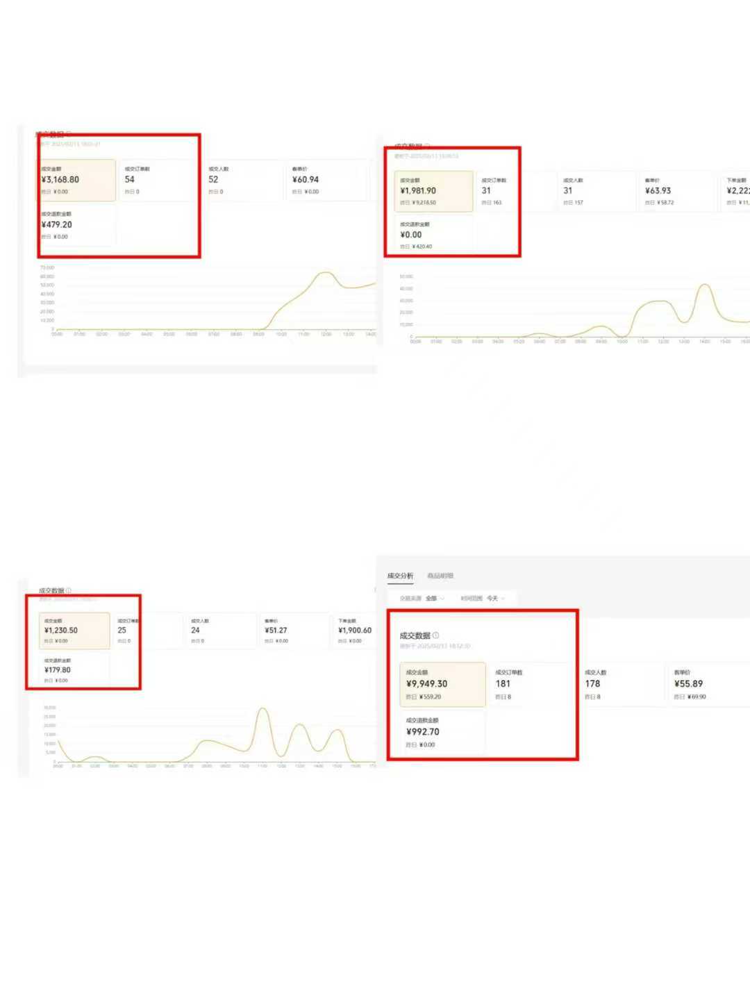 躺著賺錢！一個(gè)賬號(hào)，月入3000+，短視頻帶貨新手零門檻創(chuàng)業(yè)！”