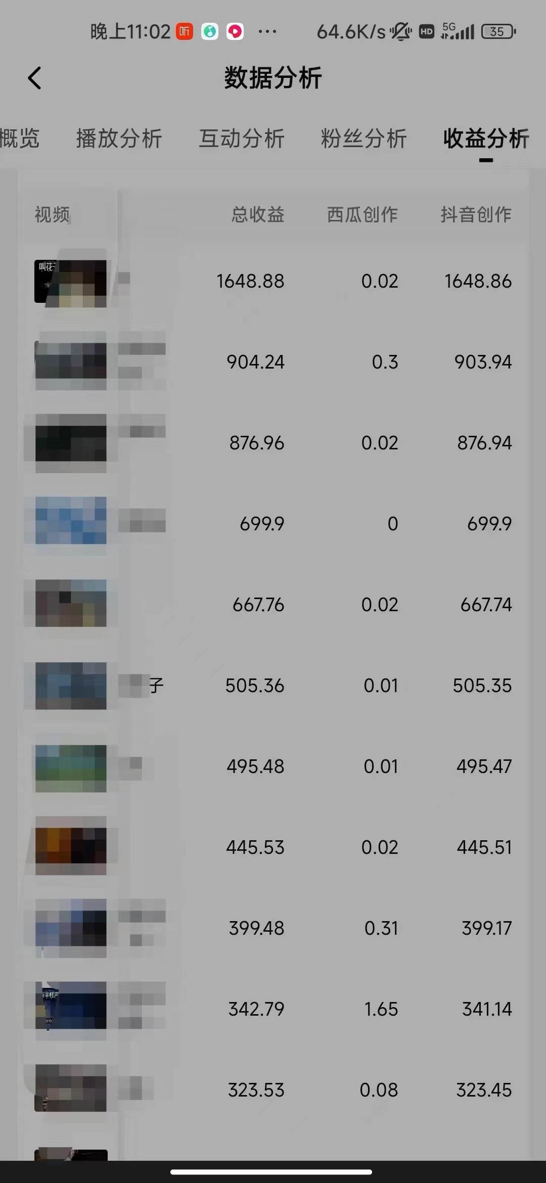 中視頻恐怖漫畫暴力擼收益，日入3000＋，100%原創玩法，小白輕松上手多…插圖2