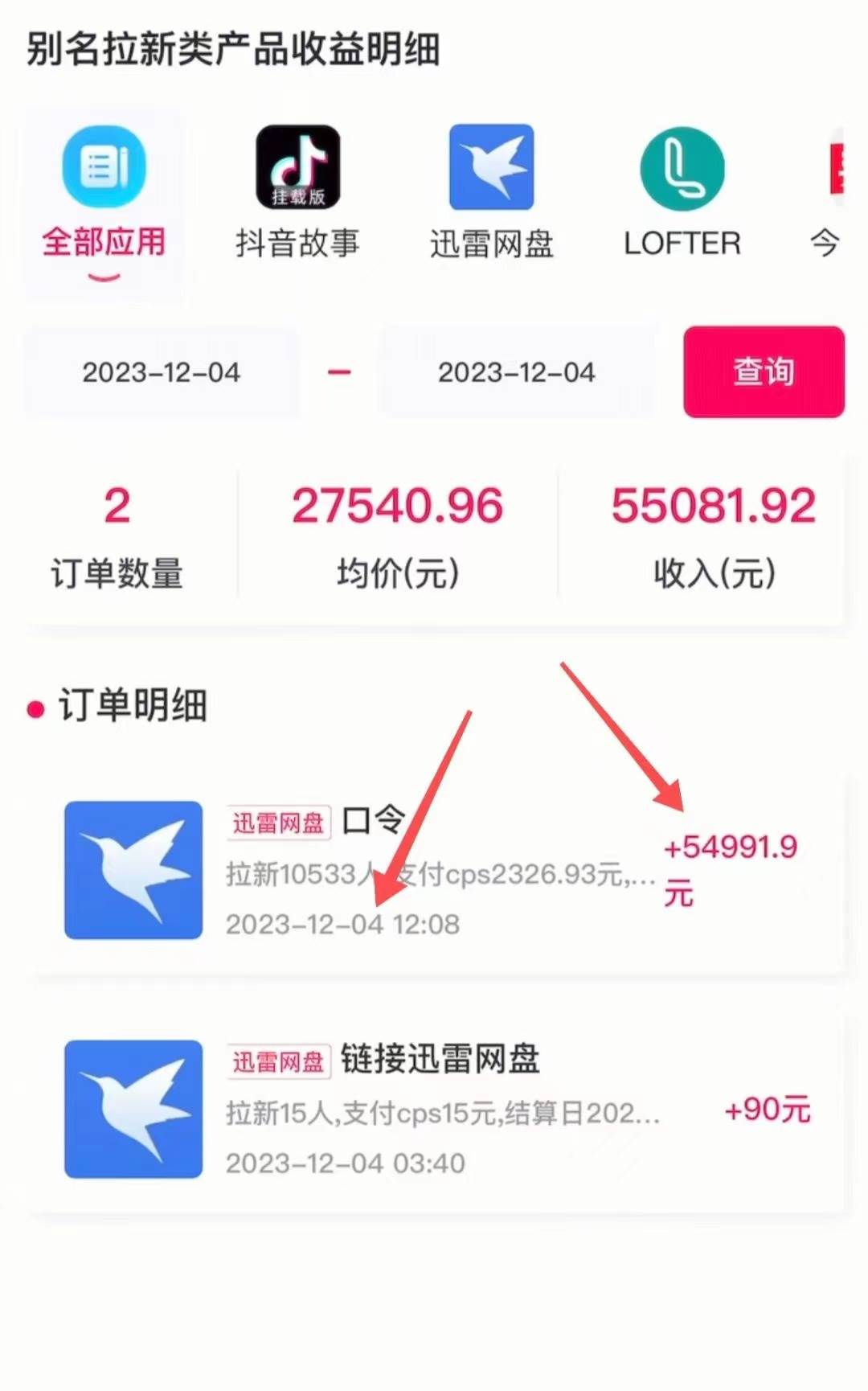 快手美女視頻結合網盤拉新，一天搞了50000 兩分鐘一條Ai原創視頻，0成…插圖1