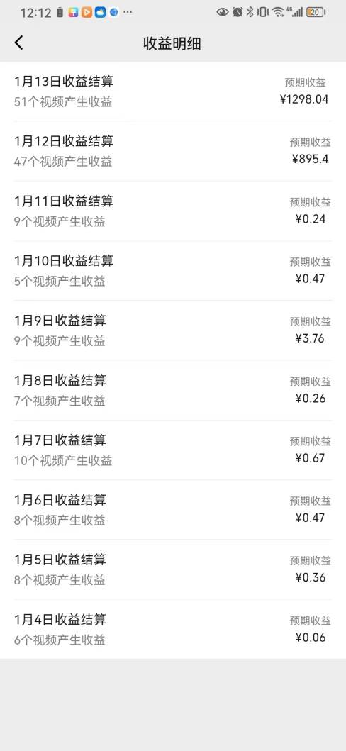 一天輕松三位數，視頻號純原創領域，春節童子送祝福，年末流量大爆炸插圖1