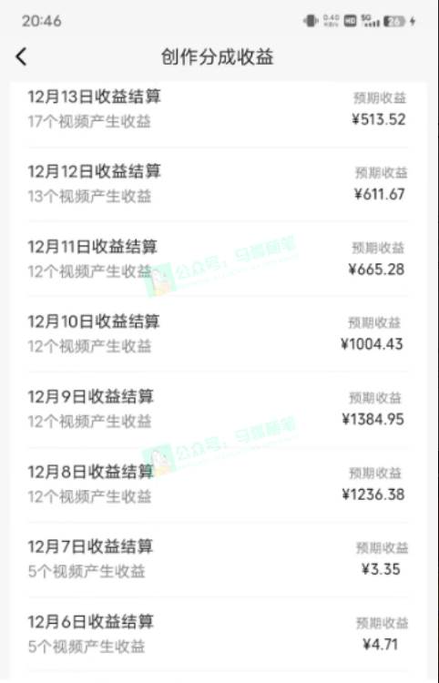 中視頻新思路，雙重去重100%過原創，一鍵分發多平臺變現，簡單無腦，日入1000插圖1