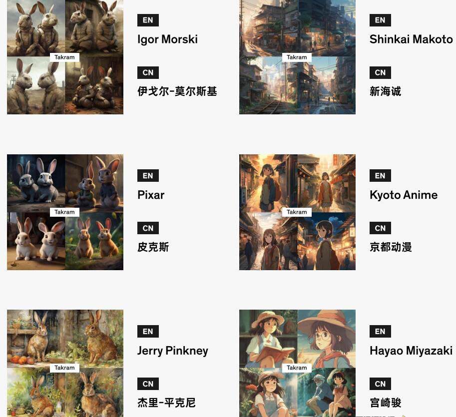 Midjourney辭典AIGC中英雙語圖文辭典 提示關(guān)鍵詞Prompt大全插圖1 Midjourney辭典AIGC中英雙語圖文辭典 提示關(guān)鍵詞Prompt大全插圖1