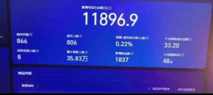 支付寶無人帶貨2.0高收益玩法，親測單日收益1000+，小白必備項目插圖1