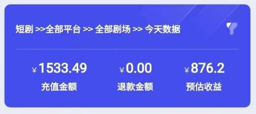 2024最新抖音短劇推廣，卡圖文發(fā)視頻 直接無腦搬 百分百不違規(guī) 輕松月入1W+插圖3