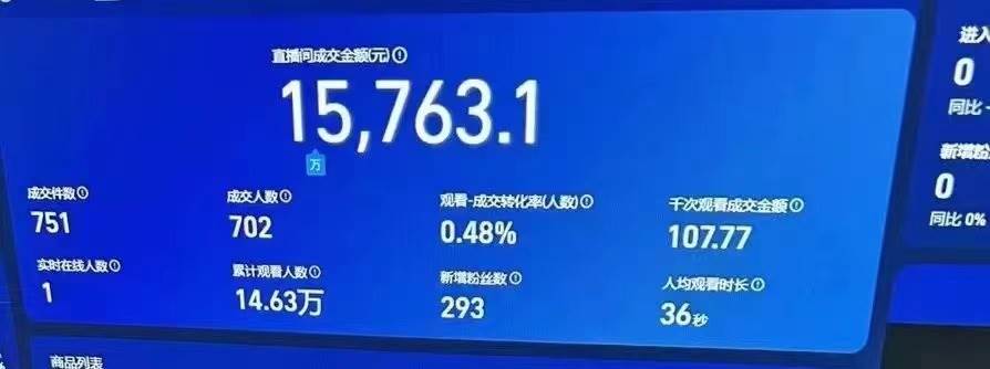 2024年【藍(lán)海】項目 支付寶無人直播 小白也能日入1000+  實操教程插圖1