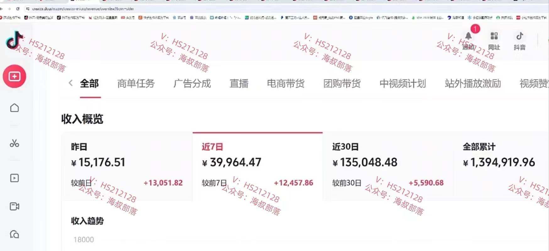 一天兩小時，電視劇解說3.0，藍海項目，輕松日入3000+ 小白輕松上手插圖1