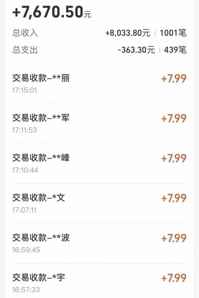 全自動“掛機”玩法,實現睡后收入,日產8000+插圖1 全自動“掛機”玩法,實現睡后收入,日產8000+插圖1