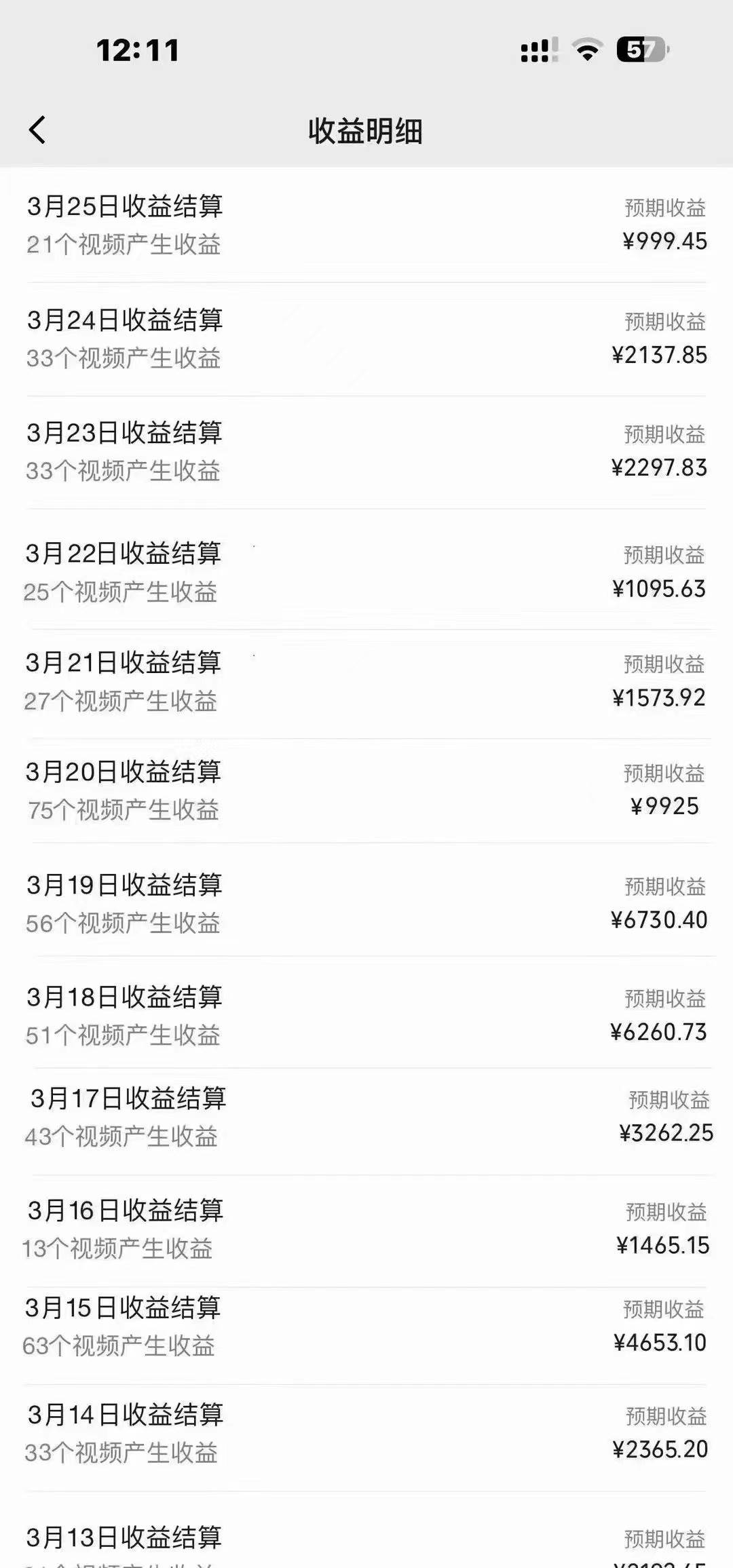 單號日入1000+ 用一款軟件輕松自動混剪批量生成原創視頻 一鍵全網分發（…插圖1