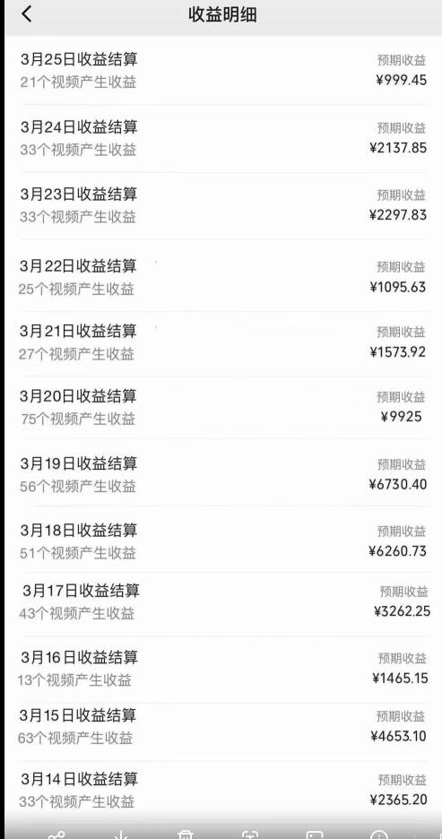 視頻號創作者分成3.0玩法，簡單去重100%過原創，條條爆款，月入30000＋插圖2