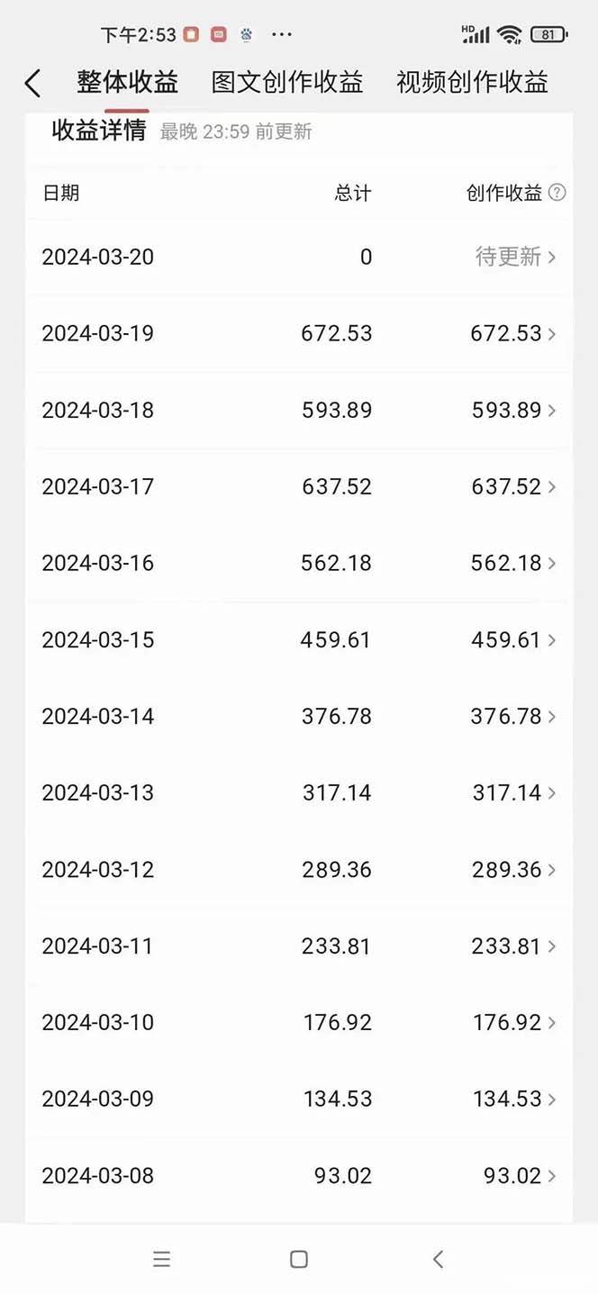 AI歌手,0配置版,原創(chuàng)/二創(chuàng),單作品播放千百萬,多平臺累計(jì),月入20000+插圖2 AI歌手,0配置版,原創(chuàng)/二創(chuàng),單作品播放千百萬,多平臺累計(jì),月入20000+插圖2