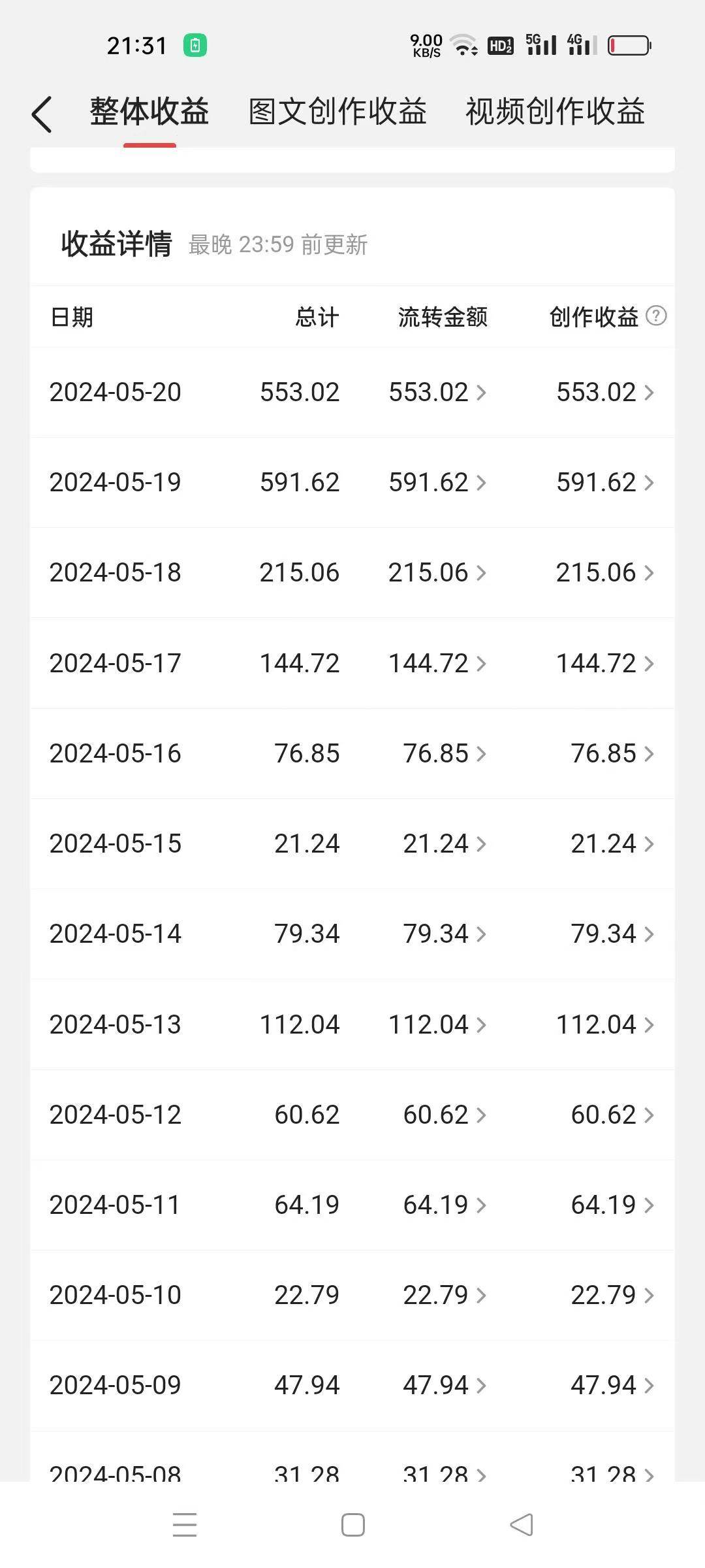冷門賽道掘金,國外極限運(yùn)動(dòng)視頻合集,多平臺(tái)發(fā)布,小白簡單操作插圖1 冷門賽道掘金,國外極限運(yùn)動(dòng)視頻合集,多平臺(tái)發(fā)布,小白簡單操作插圖1