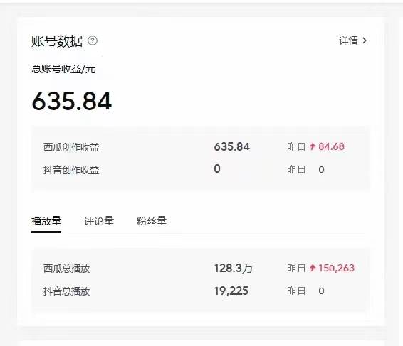 2024最新西瓜視頻收益玩法,一臺電腦即可 新手小白簡單操作單號月入1800+插圖1 2024最新西瓜視頻收益玩法,一臺電腦即可 新手小白簡單操作單號月入1800+插圖1