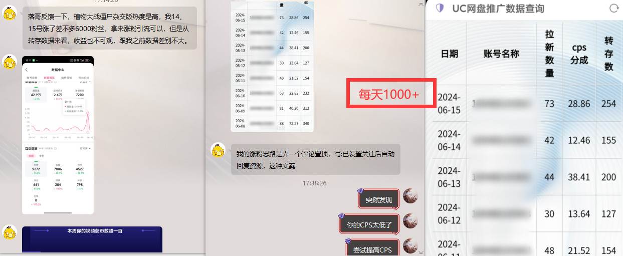 熱門賽道掘金_小白快速入局掙錢，可矩陣【完整實操】插圖1