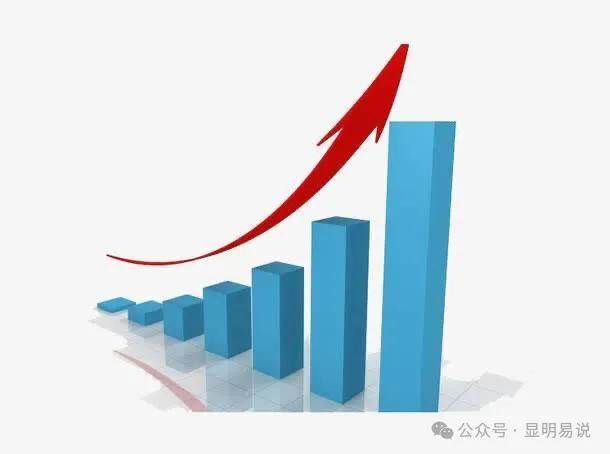 某公眾號付費(fèi)文《未來三十年，我們該如何積累自己的財富》插圖1