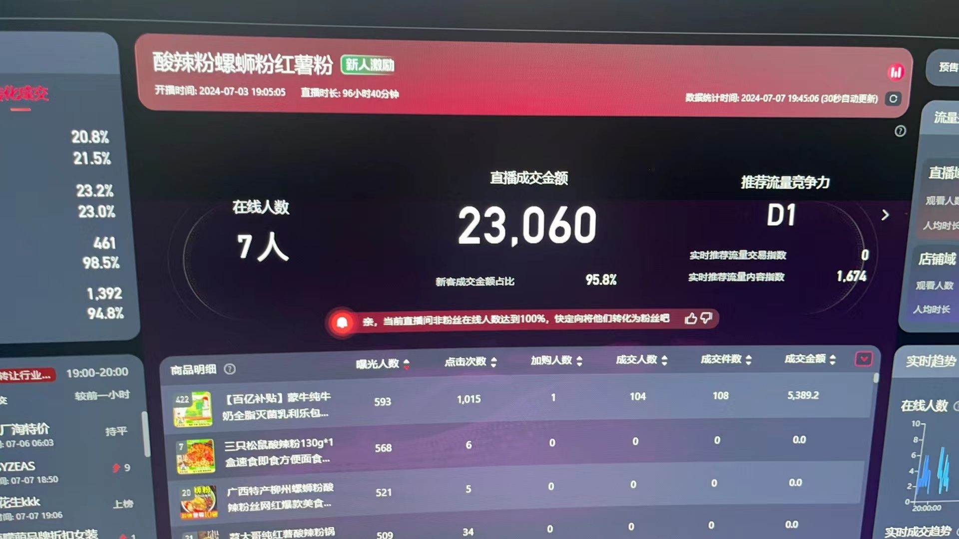 最新淘寶無(wú)人直播 公域+私域玩法打造真正的日不落直播間 小白看了也能…插圖1 最新淘寶無(wú)人直播 公域+私域玩法打造真正的日不落直播間 小白看了也能…插圖1